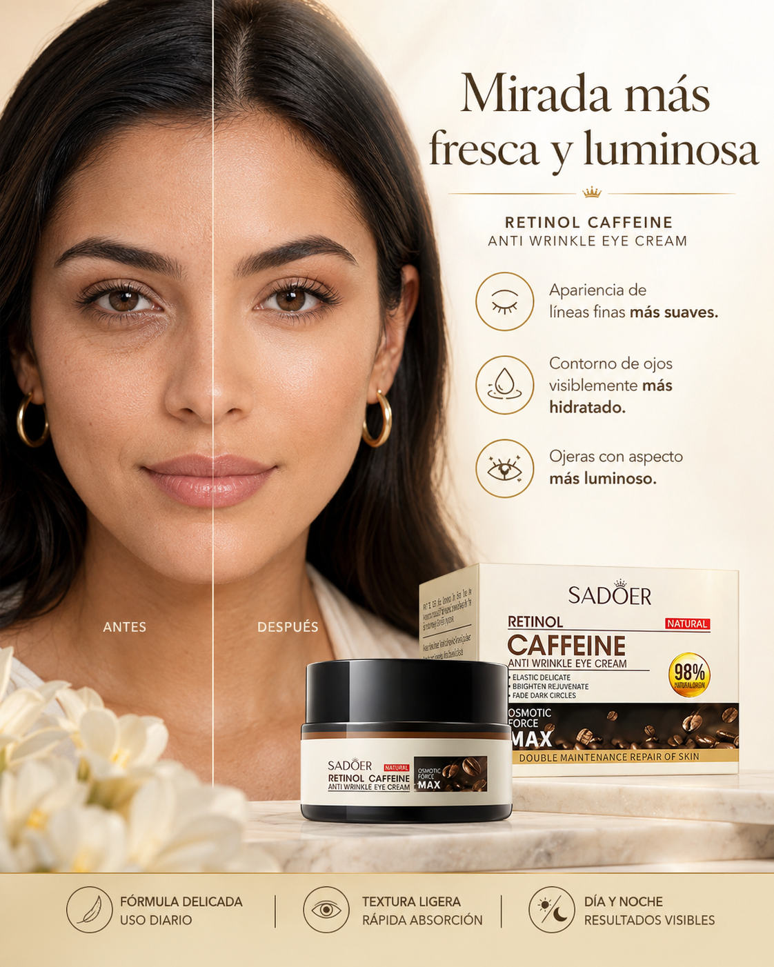Contorno de Ojos Retinol + Cafeína | Bellezia